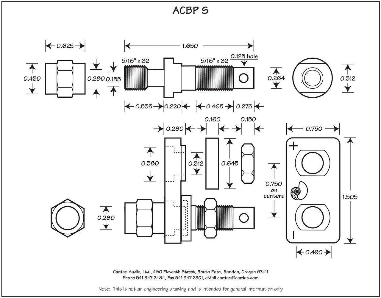 ACBP S Binding Post