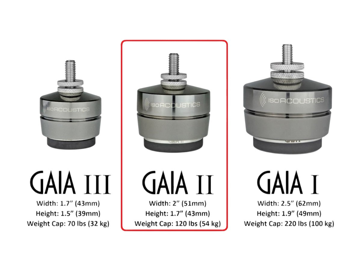 GAIA II Speaker Isolation Feet