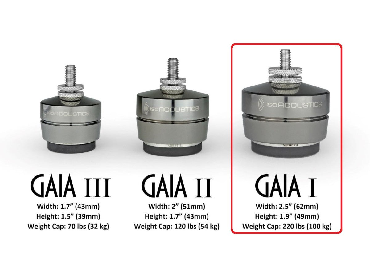 GAIA I Speaker Isolation Feet