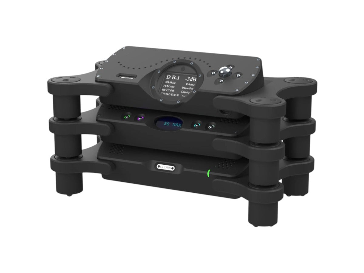 Quartet Digital Upscaler