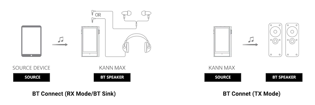 kann alpha max speakers and headphones